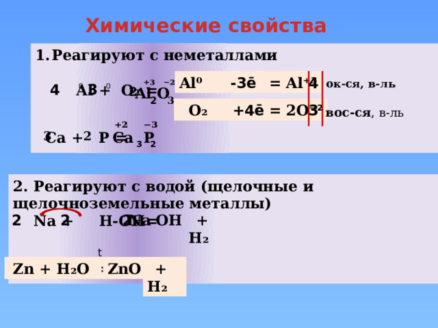 Химические свойства Реагируют с неметаллами   Аl + O₂ =    Al⁰ = Al⁺³ 4 -3ē ок-ся, в-ль ⁺ ³ ⁻² 4 ⁰ ⁰ 3 2 Al O 2 3 3 +4ē  O₂ = 2O ⁻² вос-ся , в-ль ⁺ ² ⁻³ Са Р  Ca + P = 2 3 3 2 2. Реагируют с водой (щелочные и щелочноземельные металлы)  Na + H-OH=     Na OH  + H₂ 2 2 2  t  Zn + H₂O =  + H₂ ZnO