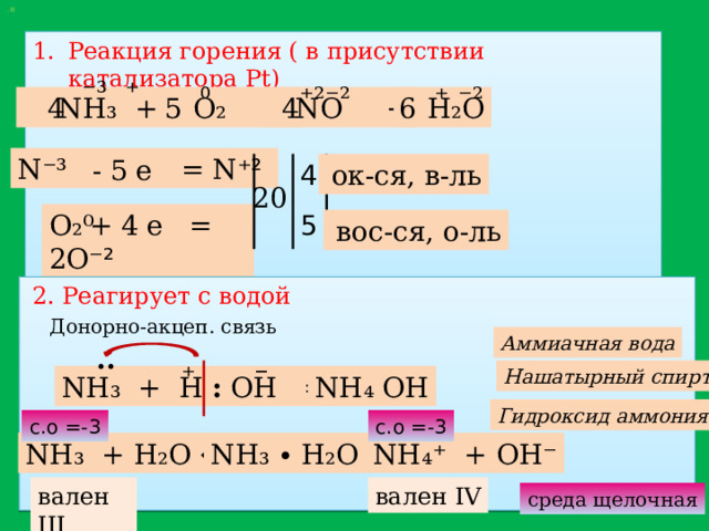 .е Реакция горения ( в присутствии катализатора Pt) ⁻ ³ ⁺ ⁰ ⁺ ⁻ ² ⁺ ²⁻² 5 6 4 4  H₂O  NH₃ + О₂ =  NО + N⁻³ = N ⁺²   - 5 е 4  ок-ся, в-ль 20 5 + 4 е О₂⁰ = 2О ⁻²  вос-ся, о-ль  2. Реагирует с водой Донорно-акцеп. связь Аммиачная вода .. ⁻ ⁺ Нашатырный спирт NH₃ + H : OH = NH₄ OH Гидроксид аммония с.о =-3 с.о =-3 NH₃ + H₂O ↔ NH₃ ∙ H₂O ↔ NH₄⁺ + OH⁻ вален III вален IV среда щелочная