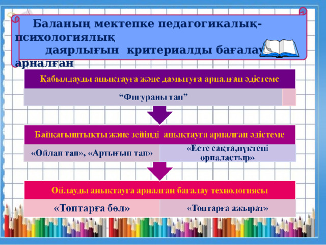 Баланың мектепке педагогикалық-психологиялық  даярлығын  критериалды бағалауға арналған  технологиялар