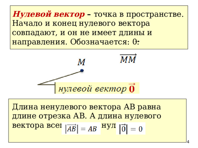 Нулевой вектор  – точка в пространстве. Начало и конец нулевого вектора совпадают, и он не имеет длины и направления. Обозначается: 0. Длина ненулевого вектора АB равна длине отрезка АB. А длина нулевого вектора всегда равна нулю.