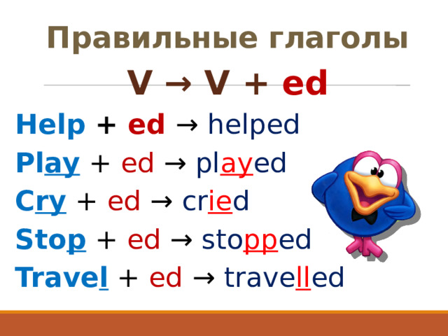 Правильные глаголы V → V + ed Help  +  ed  →  helped Pl ay  +  ed  →  pl ay ed C ry  +  ed  →  cr ie d Sto p  +  ed  →  sto pp ed Trave l  +  ed →  trave ll ed