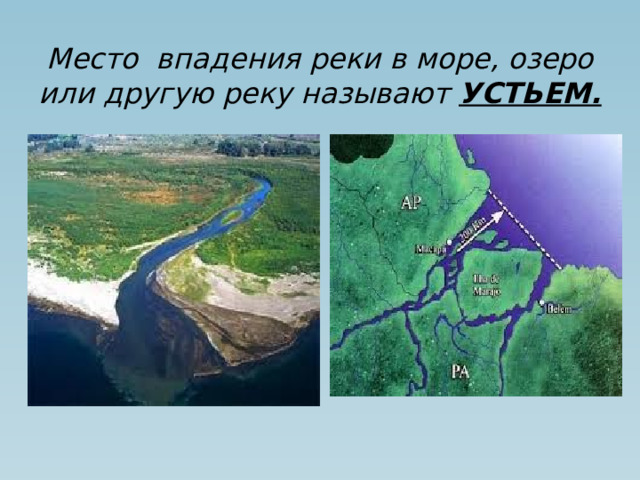 Место впадения реки в море, озеро или другую реку называют УСТЬЕМ.