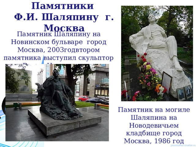 Памятник Шаляпину в Москве на Новодевичьем кладбище. Памятник Шаляпину на Новинском бульваре. Шаляпин похоронен