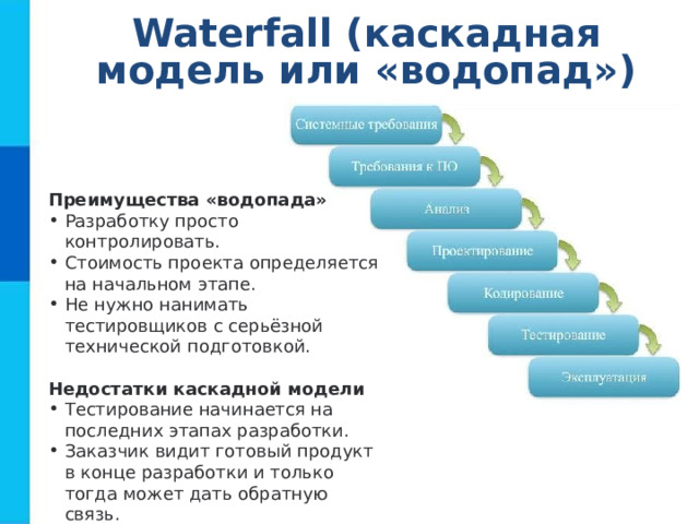 Waterfall (каскадная модель или «водопад»)  Преимущества «водопада» Разработку просто контролировать.  Стоимость проекта определяется на начальном этапе.  Не нужно нанимать тестировщиков с серьёзной технической подготовкой.   Недостатки каскадной модели
