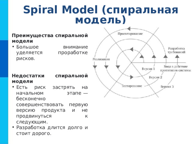 Spiral Model (спиральная модель) Преимущества спиральной модели Большое внимание уделяется проработке рисков.  Недостатки спиральной модели