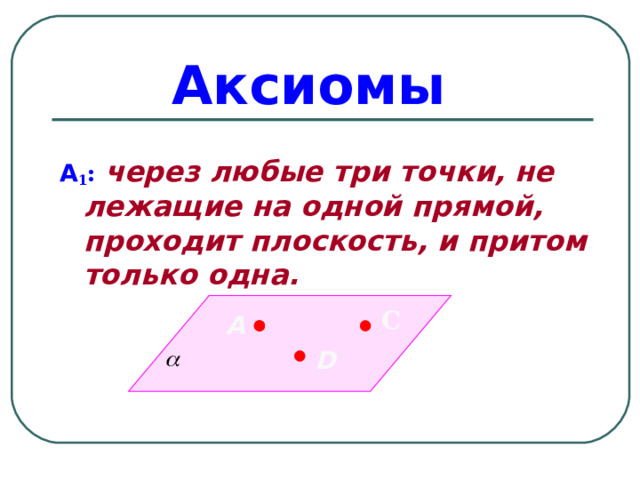 Аксиомы  А 1 :  через любые три точки, не лежащие на одной прямой, проходит плоскость, и притом только одна. С А D