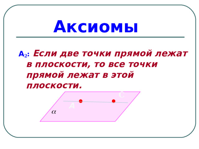 Аксиомы  А 2 :  Если две точки прямой лежат в плоскости, то все точки прямой лежат в этой плоскости. С А