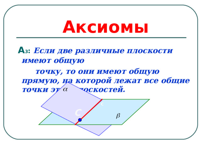 Аксиомы  А 3 :  Если две различные плоскости имеют общую  точку, то они имеют общую прямую, на которой лежат все общие точки этих плоскостей. с С