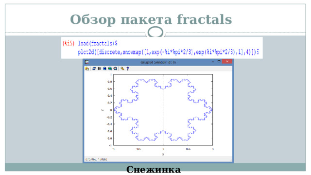Обзор пакета fractals Снежинка Коха