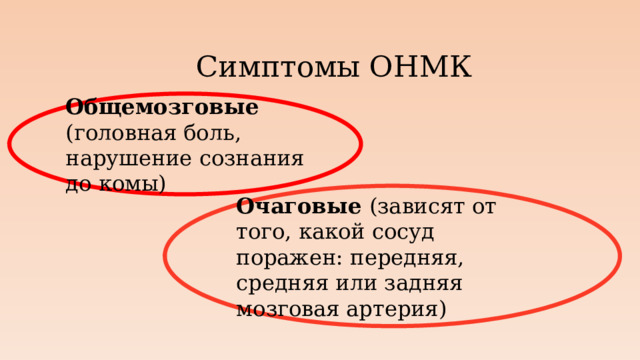 Симптомы ОНМК Общемозговые (головная боль, нарушение сознания до комы) Очаговые (зависят от того, какой сосуд поражен: передняя, средняя или задняя мозговая артерия)