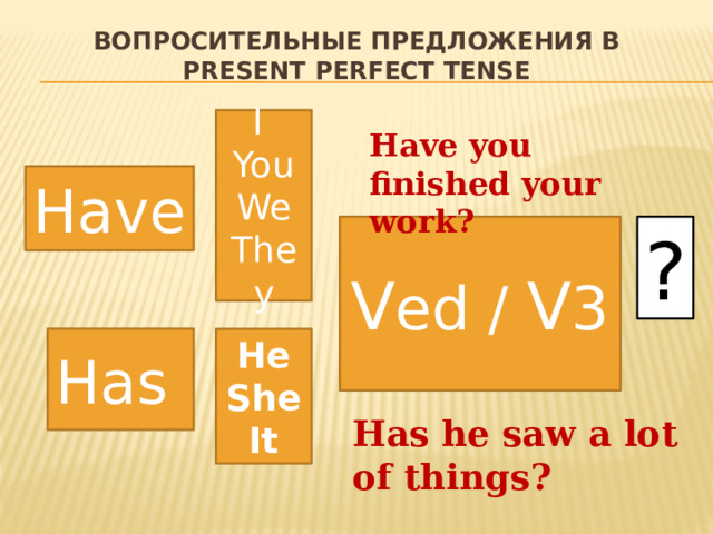 Вопросительные предложения в Present Perfect Tense I You We They Have you finished your work? Have V ed / V 3 ? Has He She It Has he saw a lot of things?
