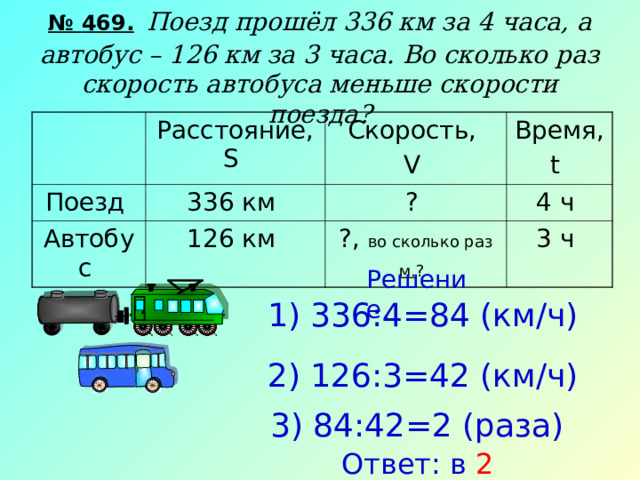 № 469.  Поезд прошёл 336 км за 4 часа, а автобус – 126 км за 3 часа. Во сколько раз скорость автобуса меньше скорости поезда? Расстояние, S  Поезд 336 км Скорость, V  Автобус ? Время, t  126 км 4 ч ?, во сколько раз м. ?  3 ч Решение. 1) 336:4=84 (км/ч) 2) 126:3=42 (км/ч) 3) 84:42=2 (раза) Ответ: в 2 раза.