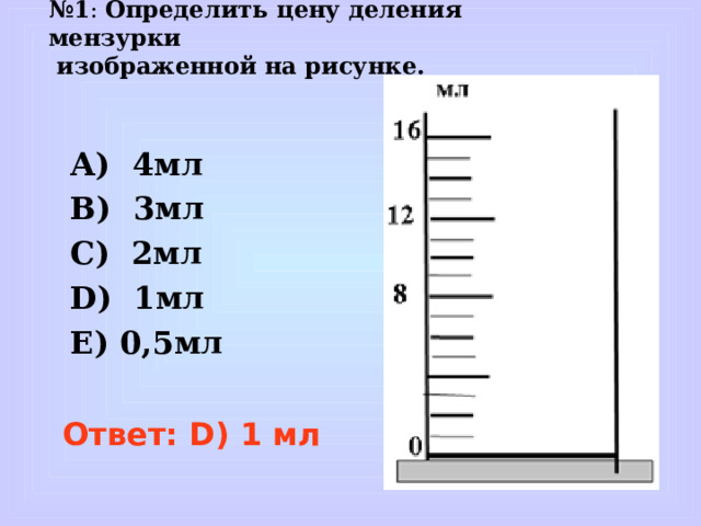 № 1 : Определить цену деления мензурки  изображенной на рисунке.    А)  4мл B)  3мл C)  2мл D)  1мл E) 0,5мл Ответ: D)   1 мл