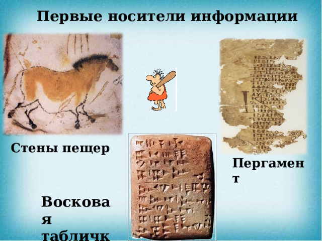 Первые носители информации Стены пещер Пергамент Восковая табличка