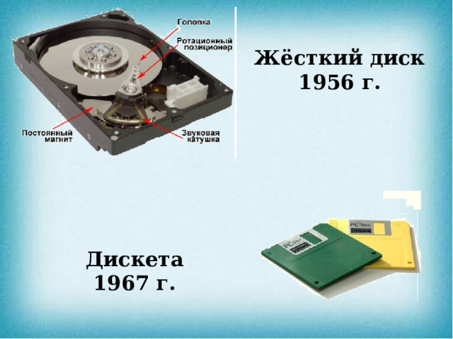 Жёсткий диск 1956 г. Дискета 1967 г.