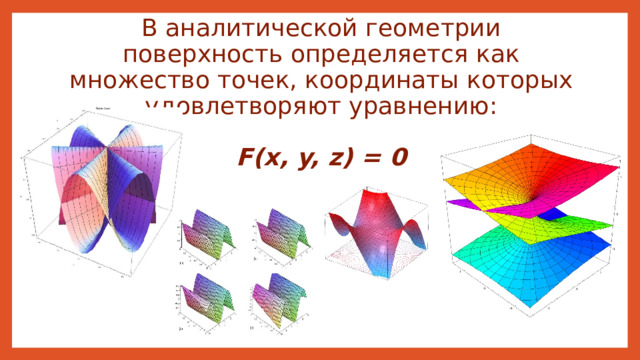 В аналитической геометрии поверхность определяется как множество точек, координаты которых удовлетворяют уравнению:   F(x, y, z) = 0