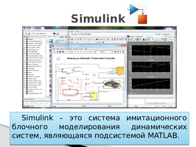 Simulink Simulink – это система имитационного блочного моделирования динамических систем, являющаяся подсистемой MATLAB.