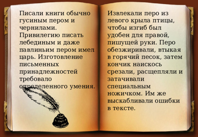 Как писали в старину 1 класс урок родного языка презентация