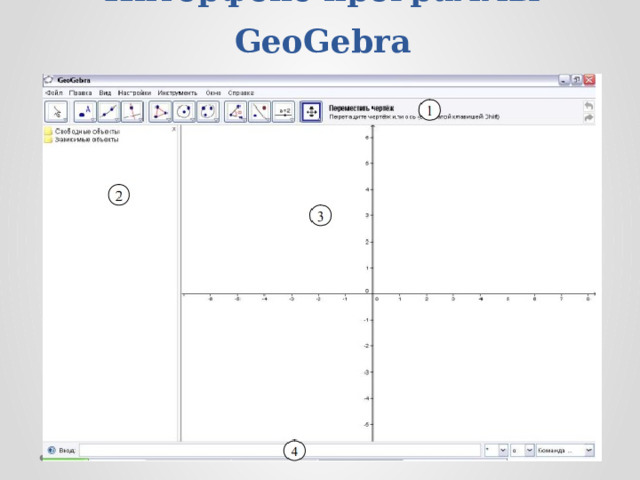 Интерфейс программы GeoGebra