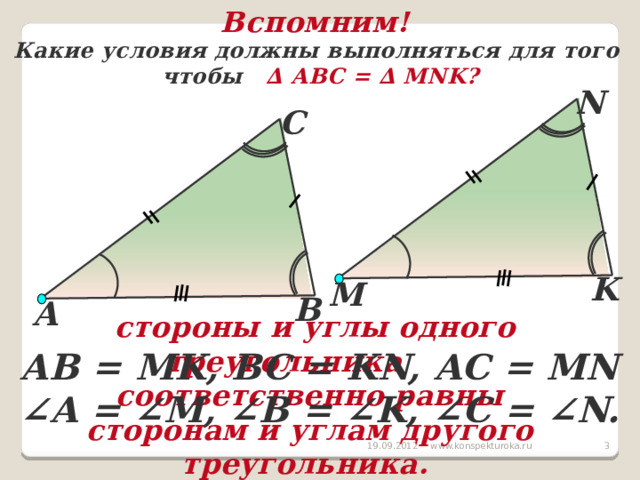 Вспомним! Какие условия должны выполняться для того  чтобы  ∆ АВС = ∆ MNK? N С K M В А  стороны и углы одного треугольника соответственно равны сторонам и углам другого треугольника. АВ = MK, BС = KN, AC = MN ∠ A = ∠M, ∠B = ∠K, ∠C = ∠N. www.konspekturoka.ru  19.09.2012