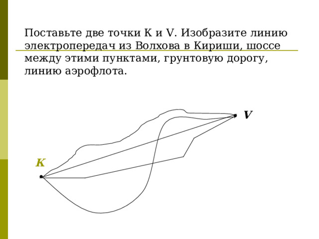 Поставьте две точки К и V . Изобразите линию электропередач из Волхова в Кириши, шоссе между этими пунктами, грунтовую дорогу, линию аэрофлота. V К
