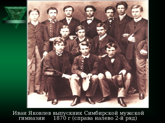 Иван Яковлев выпускник Симбирской мужской гимназии 1870 г (справа налево 2-й ряд)
