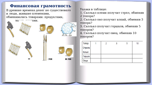 Финансовая грамотность Укажи в таблице: 1. Сколько племя получит стрел, обменяв 2 топора? 2. Сколько оно получит копий, обменяв 3 топора? 3. Сколько получит горшков, обменяв 5 топоров? 4. Сколько получит овец, обменяв 10 топоров? В древние времена денег не существовало и люди, жившие племенами, обменивались товарами: продуктами, животными, вещами.  = или или   = или или