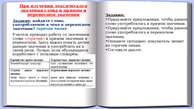 При изучении лексического значения слова в прямом и переносном значении Задание : найдите слово, употребляемое в чеке в переносном значении? горячая линия Учитель проводит работу со значением слова «горячий» в прямом значении и переносном. Здесь важно понять детям данные значения и употреблять их в своей речи. Лучше, если обучающиеся поработают с толковым словарём. Задания: Придумайте предложения, чтобы данное слово употреблялось в прямом значении. Придумайте предложения, чтобы данное слово употреблялось в переносном значении. Опишите ситуацию: покупатель звонит по горячей линии. Составьте диалог.