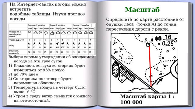 На Интернет-сайтах погоды можно встретить подобные таблицы. Изучи прогноз погоды на трое суток. Масштаб Определите по карте расстояние от опушки леса (точка А) до точки пересечения дороги с рекой . Выбери верные утверждения об ожидаемой погоде на эти трое суток Влажность воздуха во вторник будет изменяться от 95% ночью до 70% днём. 2) Со вторника по четверг будет переменная облачность. 3) Температура воздуха в четверг будет выше –6 °С. 4) Утром в среду ветер сменится с южного на юго-восточный. Масштаб карты 1 : 100 000