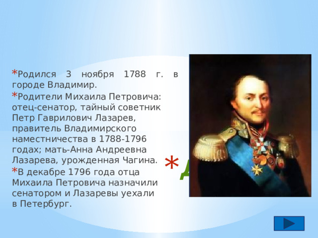 Родился 3 ноября 1788 г. в городе Владимир. Родители Михаила Петровича: отец-сенатор, тайный советник Петр Гаврилович Лазарев, правитель Владимирского наместничества в 1788-1796 годах; мать-Анна Андреевна Лазарева, урожденная Чагина. В декабре 1796 года отца Михаила Петровича назначили сенатором и Лазаревы уехали в Петербург. Детство