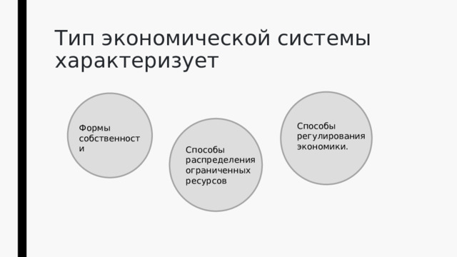 Тип экономической системы характеризует Способы регулирования экономики. Формы собственности Способы распределения ограниченных ресурсов