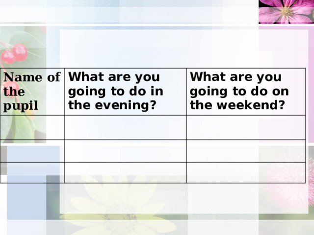 Name of the pupil What are you going to do in the evening?  What are you going to do on the weekend?
