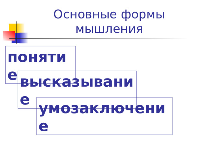 Основные формы мышления понятие высказывание умозаключение