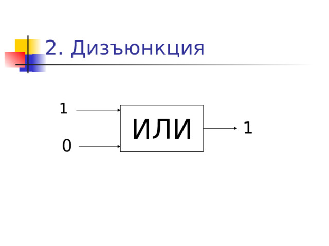 2. Дизъюнкция 1 ИЛИ 1 0