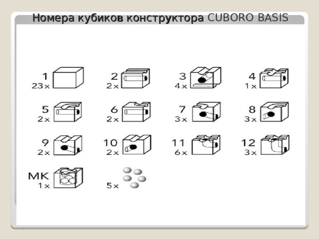 Номера кубиков конструктора CUBORO BASIS   Cuboro – это деревянный конструктор-игра, который предоставляет равные возможности для проявления своих способностей абсолютно всем.