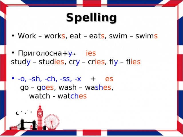Spelling Work – work s , eat – eat s , swim – swim s Приголосна+ y  ies  stud y – stud ies , cr y – cr ies , fl y – fl ies -o, -sh, -ch, -ss, -x + es  go – g o es , wash – wa sh es ,  watch - wat ch es