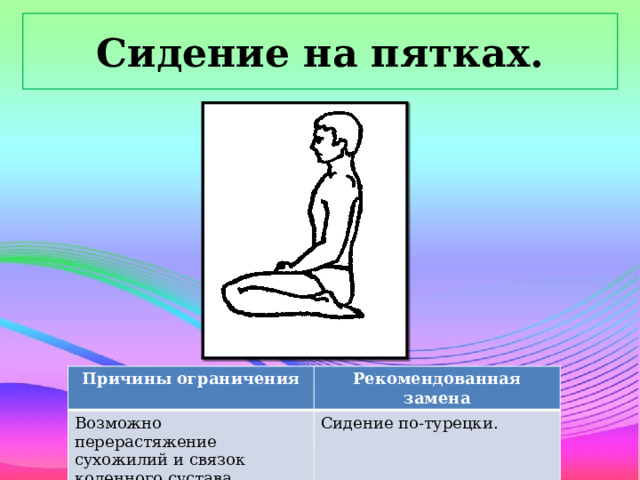 Сидение на пятках. Причины ограничения Возможно перерастяжение сухожилий и связок коленного сустава. Рекомендованная замена Сидение по-турецки.