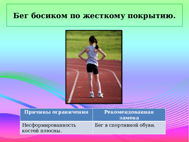 Бег босиком по жесткому покрытию. Причины ограничения Несформированность костей плюсны. Рекомендованная замена Бег в спортивной обуви.