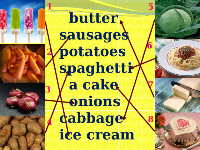 1 5  butter sausages potatoes spaghetti  a cake  onions cabbage ice cream 6 2 7 3 8 4