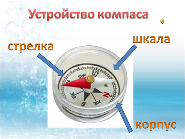 Шло время, и люди изобрели особый прибор для точного определения сторон горизонта. Это компас.