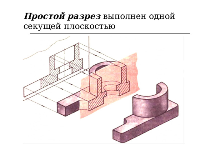 Простой разрез выполнен одной секущей плоскостью