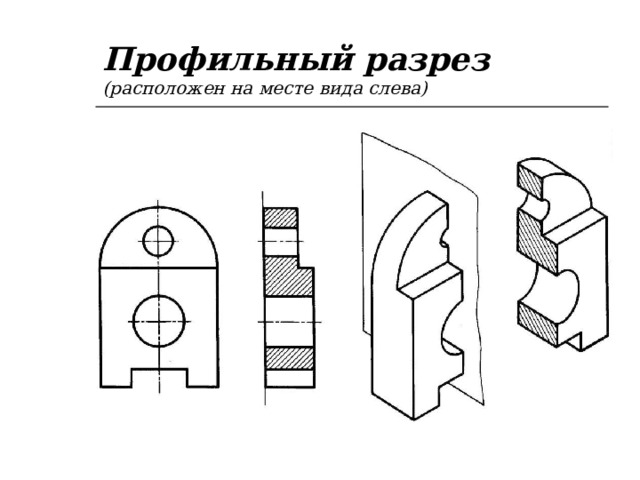 Профильный разрез  (расположен на месте вида слева)