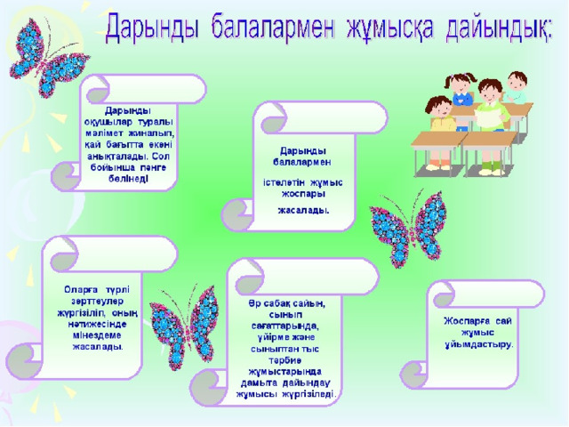 Дарынды бала презентация