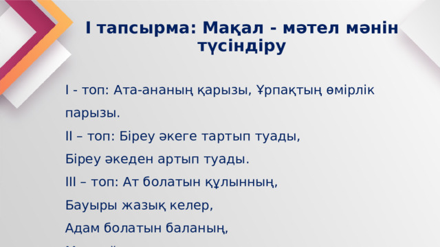 І тапсырма: Мақал - мәтел мәнін түсіндіру І - топ: Ата-ананың қарызы, Ұрпақтың өмірлік парызы. ІІ – топ: Біреу әкеге тартып туады, Біреу әкеден артып туады. ІІІ – топ: Ат болатын құлынның, Бауыры жазық келер, Адам болатын баланың, Маңдайы жазық келер»