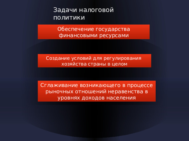 Задачи налоговой политики Обеспечение государства финансовыми ресурсами Создание условий для регулирования хозяйства страны в целом Сглаживание возникающего в процессе рыночных отношений неравенства в уровнях доходов населения