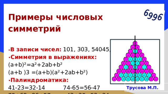Примеры числовых симметрий   • В записи чисел:  101, 303, 54045, 245606542  • Симметрия в выражениях:  (a+b)²=a²+2ab+b²  (a+b )3 =(a+b)(a²+2ab+b²)  • Палиндроматика:  41-23=32-14 74-65=56-47  75+68=86+57 42+35=53+24   Трусова М.П.