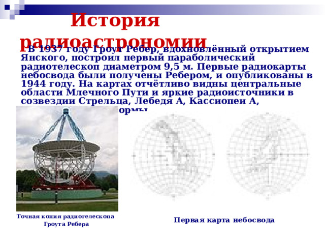 История радиоастрономии  В 1937 году Гроут Ребер, вдохновлённый открытием Янского, построил первый параболический радиотелескоп диаметром 9,5 м. Первые радиокарты небосвода были получены Ребером, и опубликованы в 1944 году. На картах отчётливо видны центральные области Млечного Пути и яркие радиоисточники в созвездии Стрельца, Лебедя A, Кассиопеи A, Большого Пса и Кормы. Точная копия радиотелескопа Гроута Ребера Первая карта небосвода