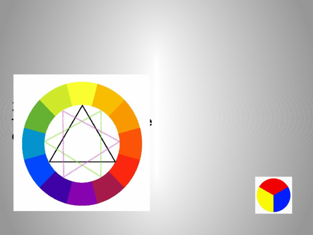 2. Правила. Триада, трех компонентное сочетание              цветов.     Эти три цвета Классическая  триада . Возьмите три оттенка, расположенные на равном удалении ( в Фигуре треугольника). Фиолетовый,  салатный , оранжевый или небесный, желтый, алый.  Или основные цвета.  Синий, Желтый, Красный.
