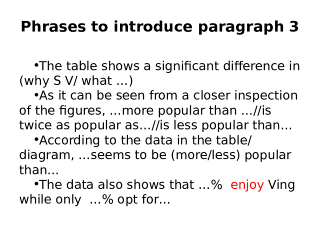 Phrases to introduce paragraph 3