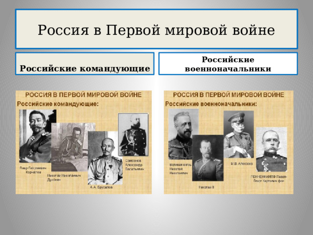 Россия в Первой мировой войне Российские командующие Российские военноначальники